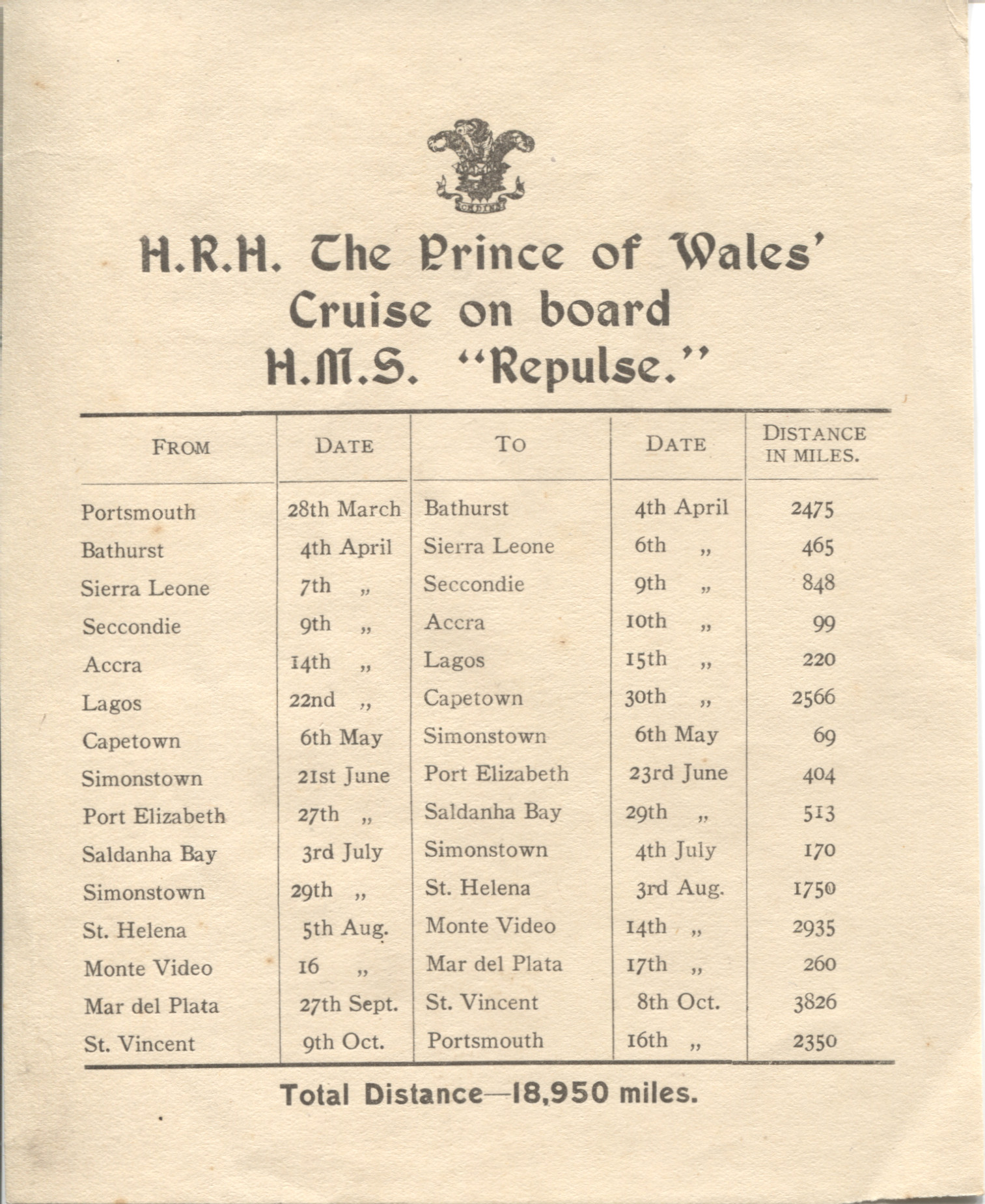 EDWARD VIII image 4