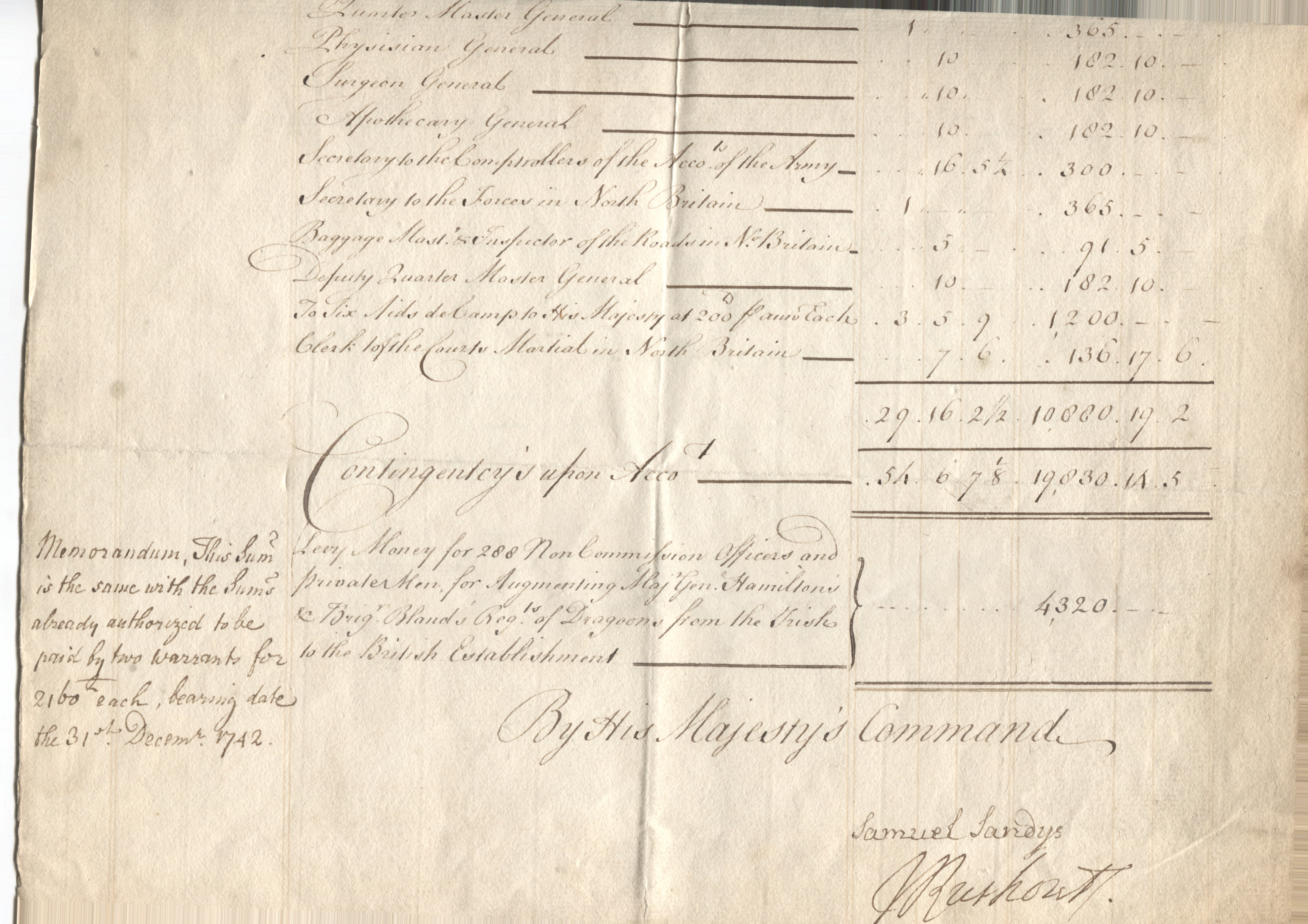 GEORGE II image 3