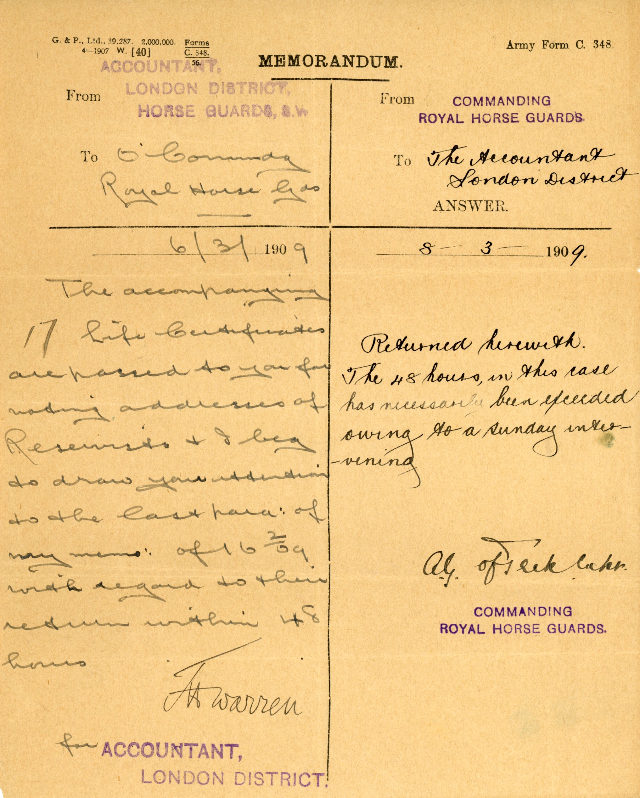 ATHLONE — Memorandum signed 'A.G. of Teck Capt.' | Sophie Dupré Autographs