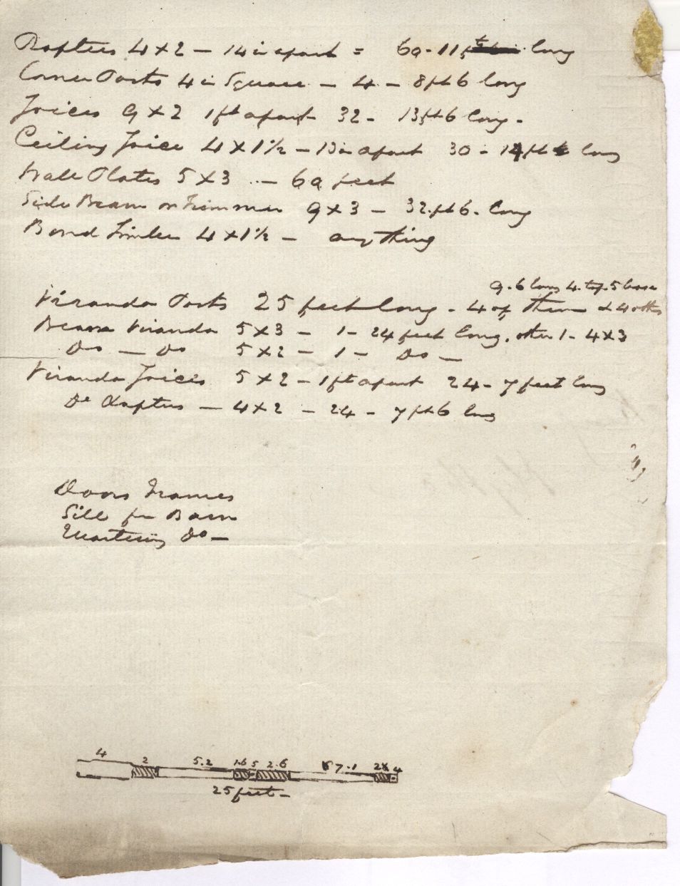[CARPENTER'S image 2