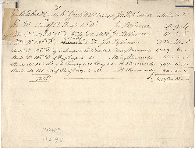 FAWCETT image 4